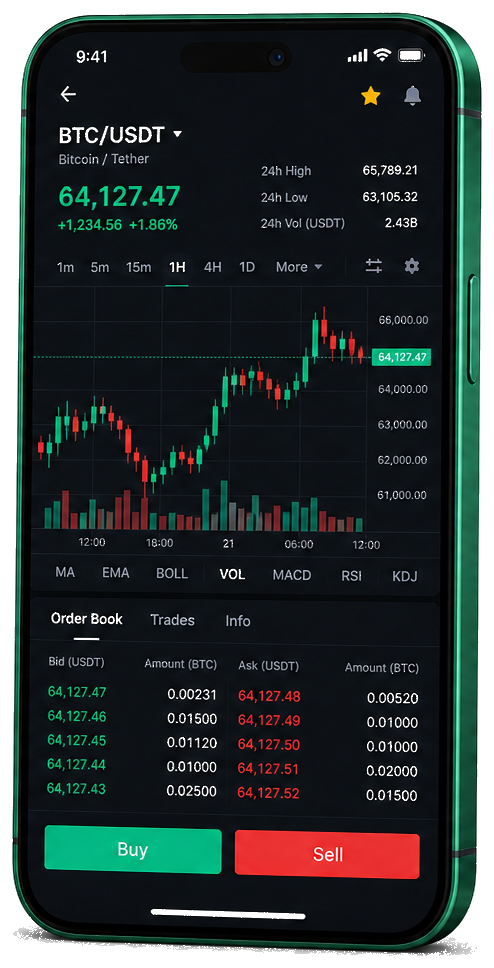 Nirevantis mobile trading workspace with live BTC/USDT quotes, order-book details and execution controls
